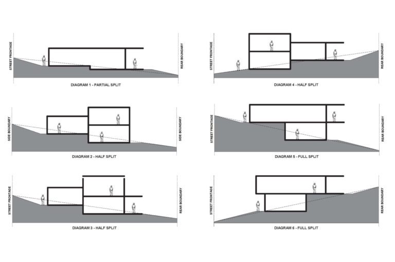 Split Level Home Designs for Sloping Blocks G.J. Gardner Homes